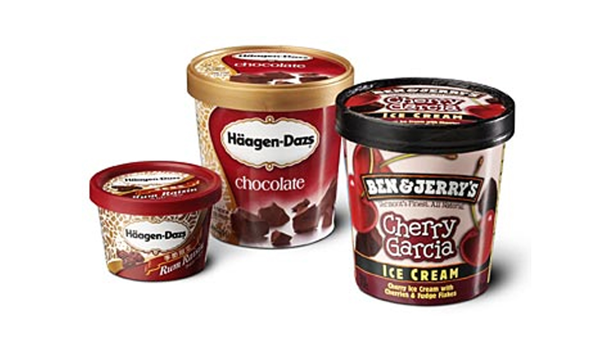 Dairy & Frozen Dessert Packaging