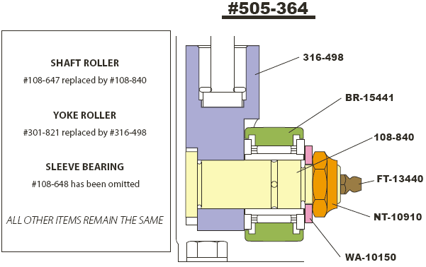 SB205-1